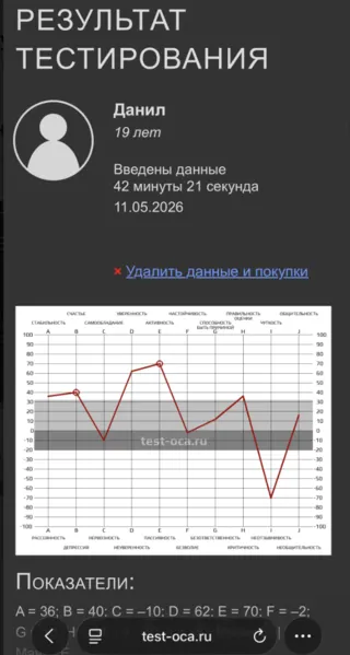 Неправильный пример скриншота