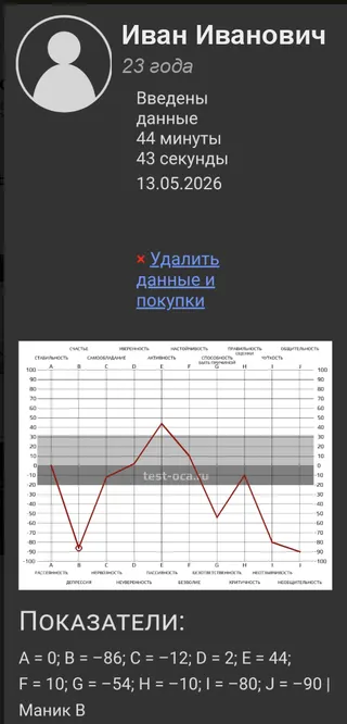Правильный пример скриншота результата теста ОСА — образец 1